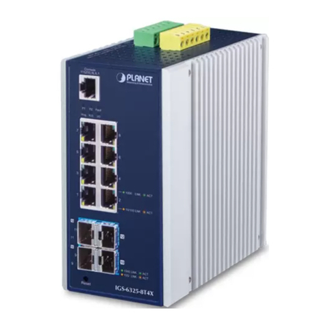 Planet IGS-6325-8T4X User manual