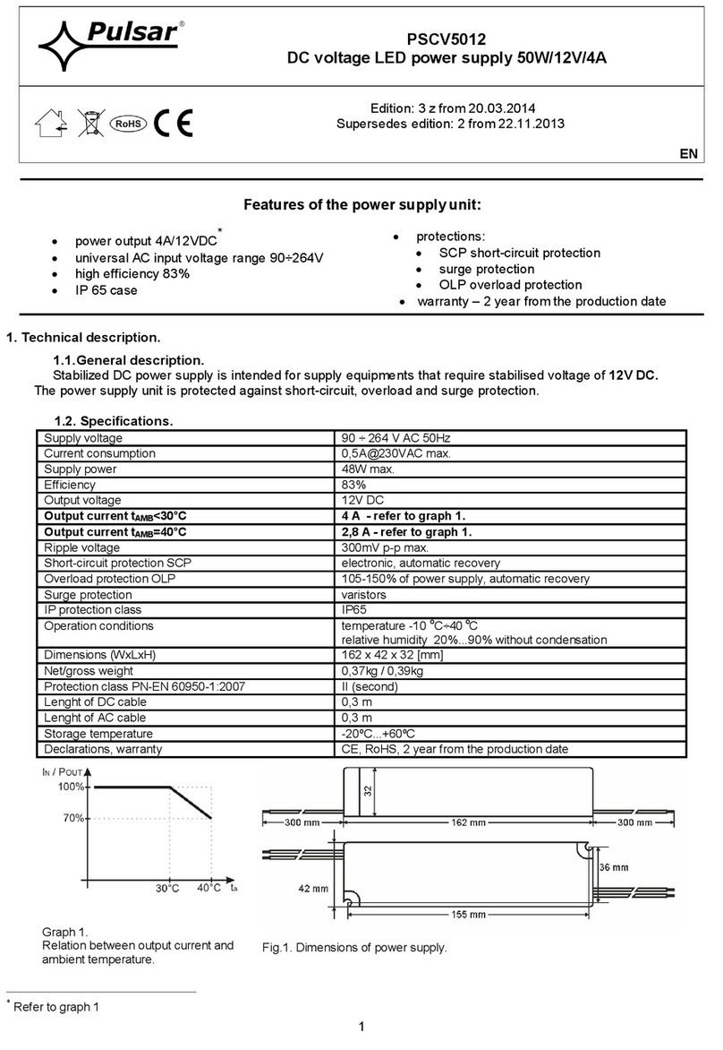 Pulsar PSCV5012 User manual