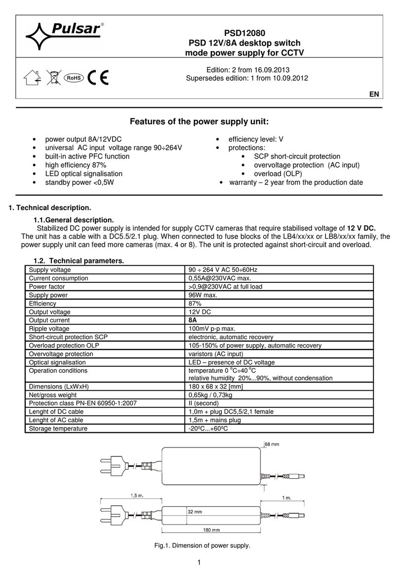 Pulsar PSD12080 User manual
