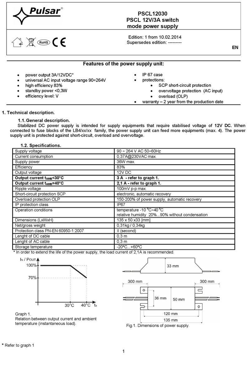 Pulsar PSCL12030 manual