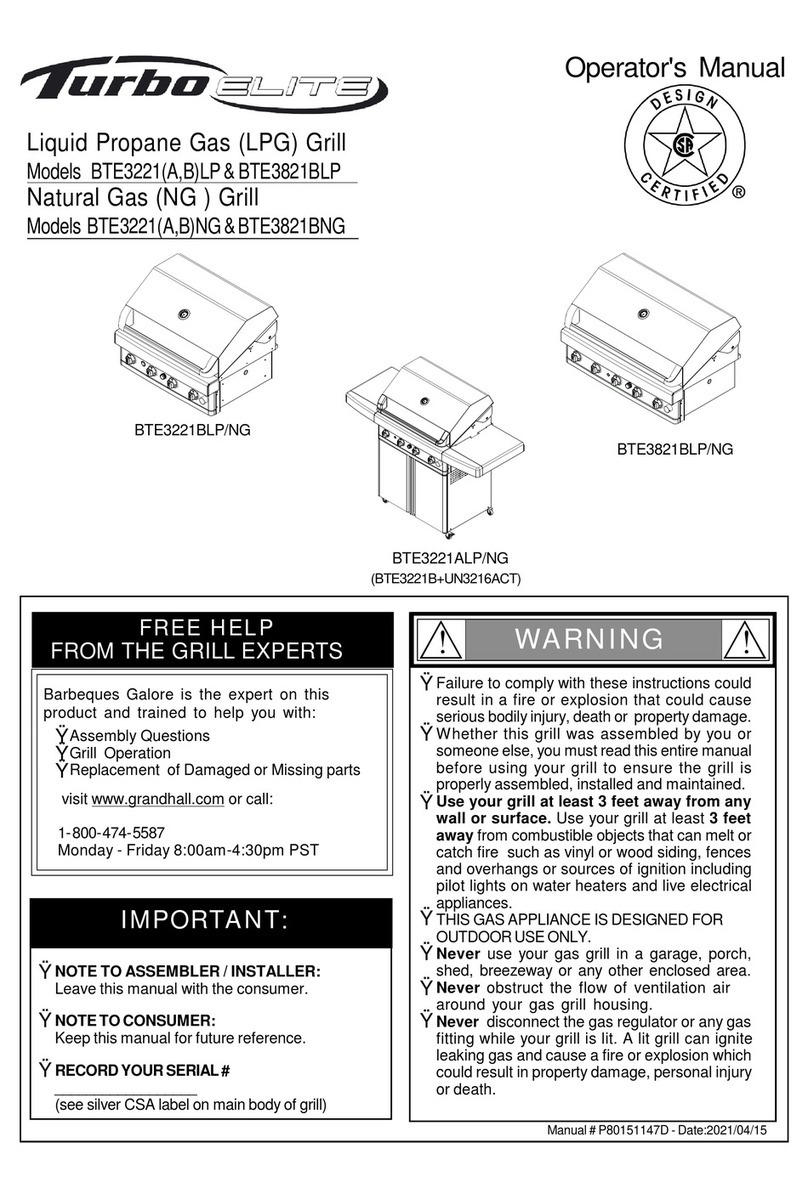 TURBO ELITE BTE3221ALP Operator's manual