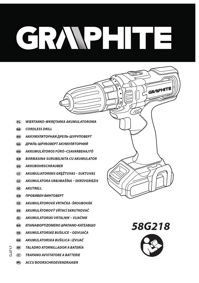 Graphite 58G218 User manual