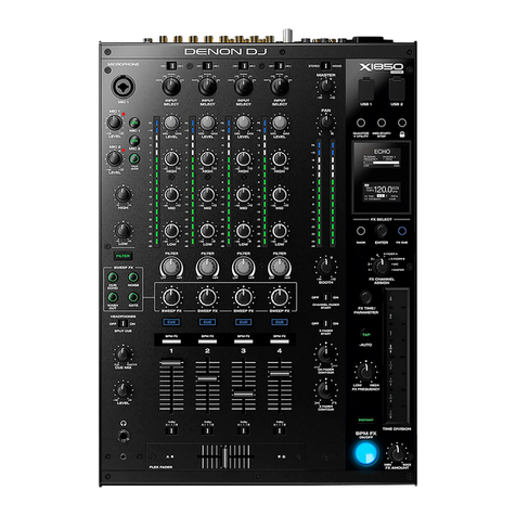 Denon X1850 user guide