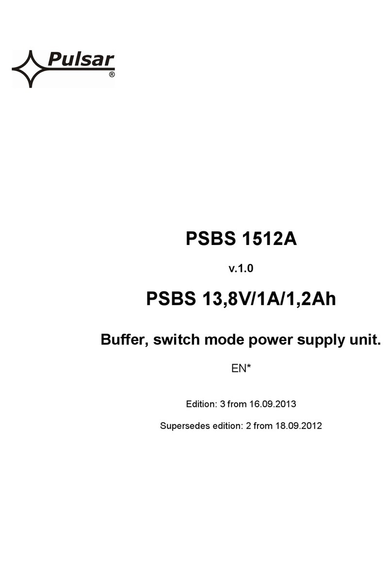 Pulsar PSBS 1512A manual