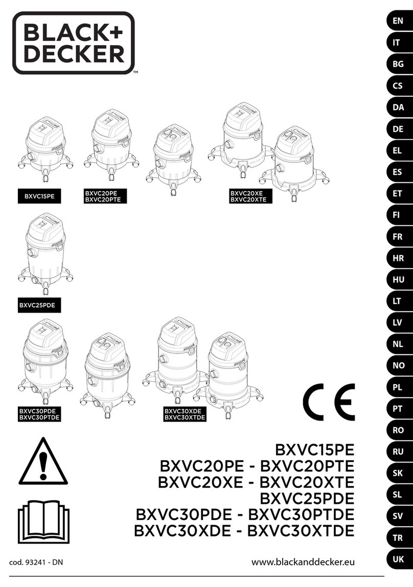 Stanley BXVC15PE manual