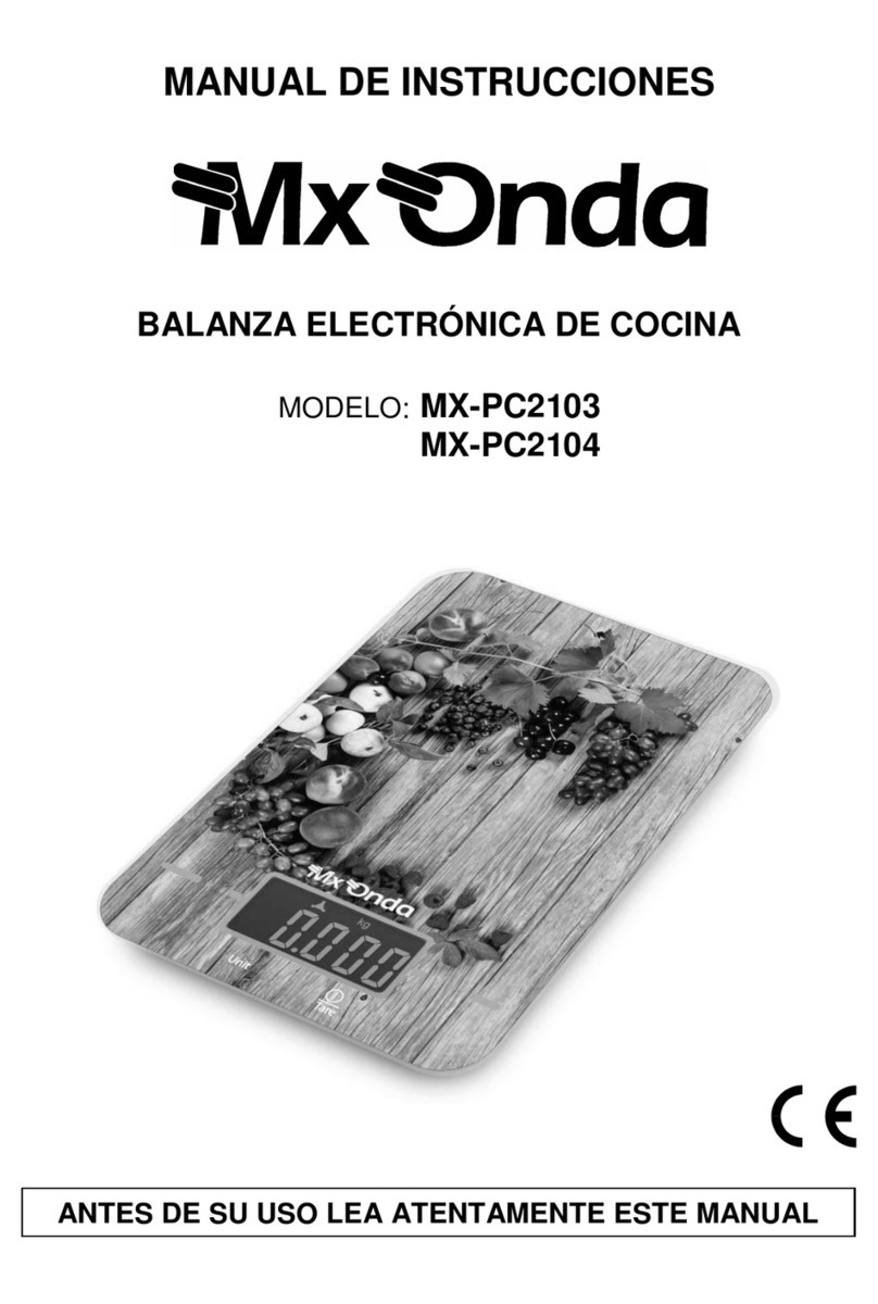 Mx Onda MX-PC2103 instruction manual