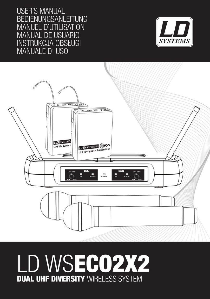 LD LD WSECO2X2R2 user manual