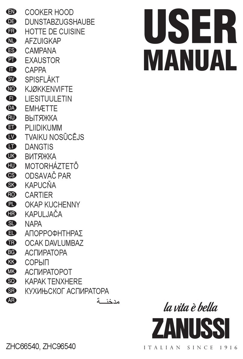 Zanussi ZHC96540 user manual