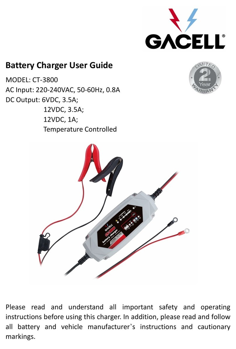 Gacell CT-3800 user guide