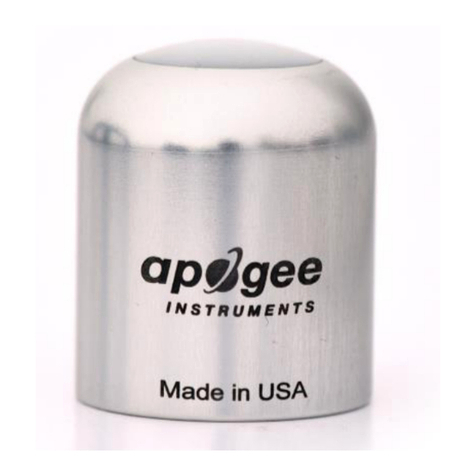 Apogee Instruments SU-200 User manual