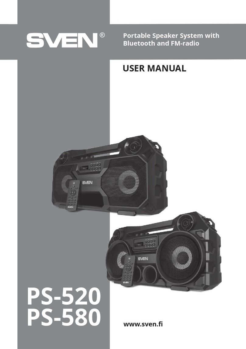 Sven PS-520 User manual