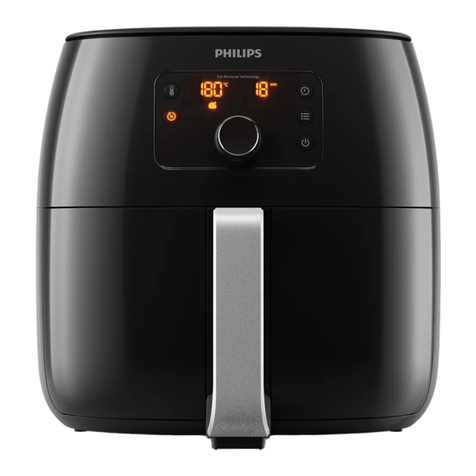 Philips HD9650/90 manual