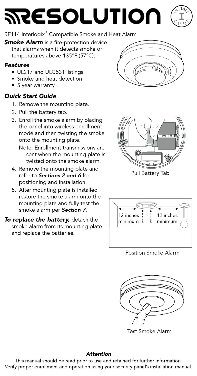 Resolution RE114 manual Resolution RE114 manual
