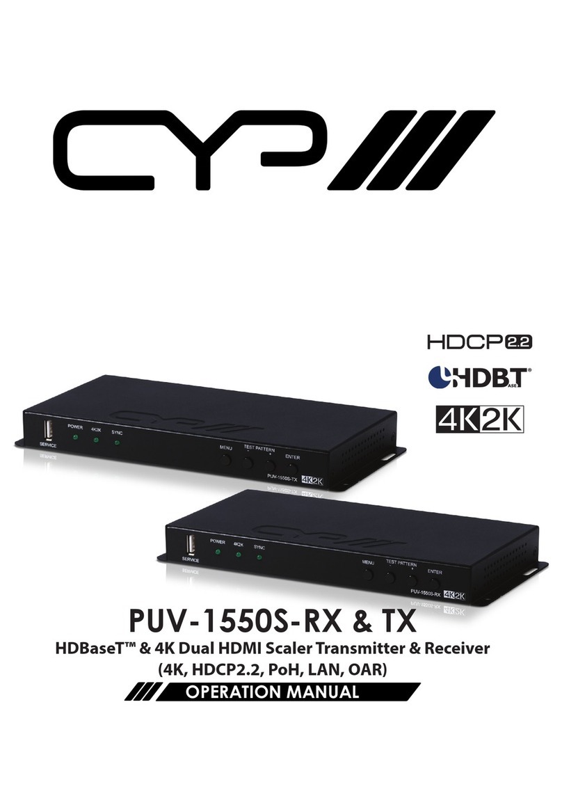 CYP PUV-1550S-RX Operation manual
