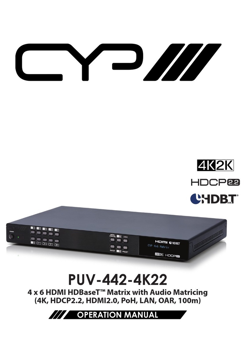 CYP PUV-442-4K22 Operation manual
