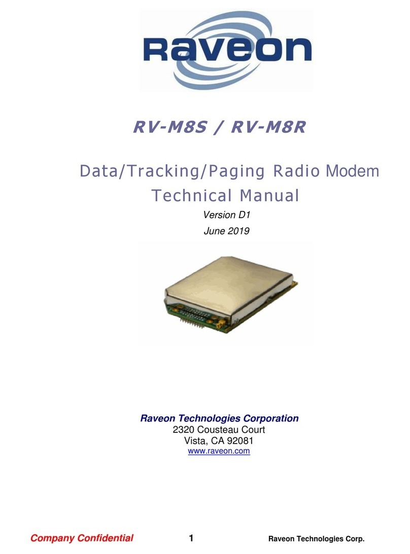 Raveon RV-M8R User manual