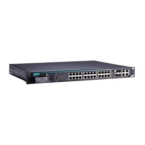 Moxa Technologies PowerTrans PT-7528-24TX-WV User manual Moxa Technologies PowerTrans PT-7528-24TX-WV User manual