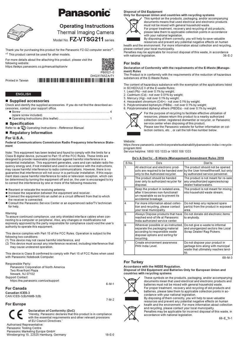 Panasonic FZ-VTSG211 Series operating instructions