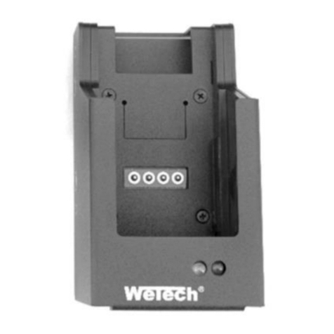 WeTech WTC689 User manual