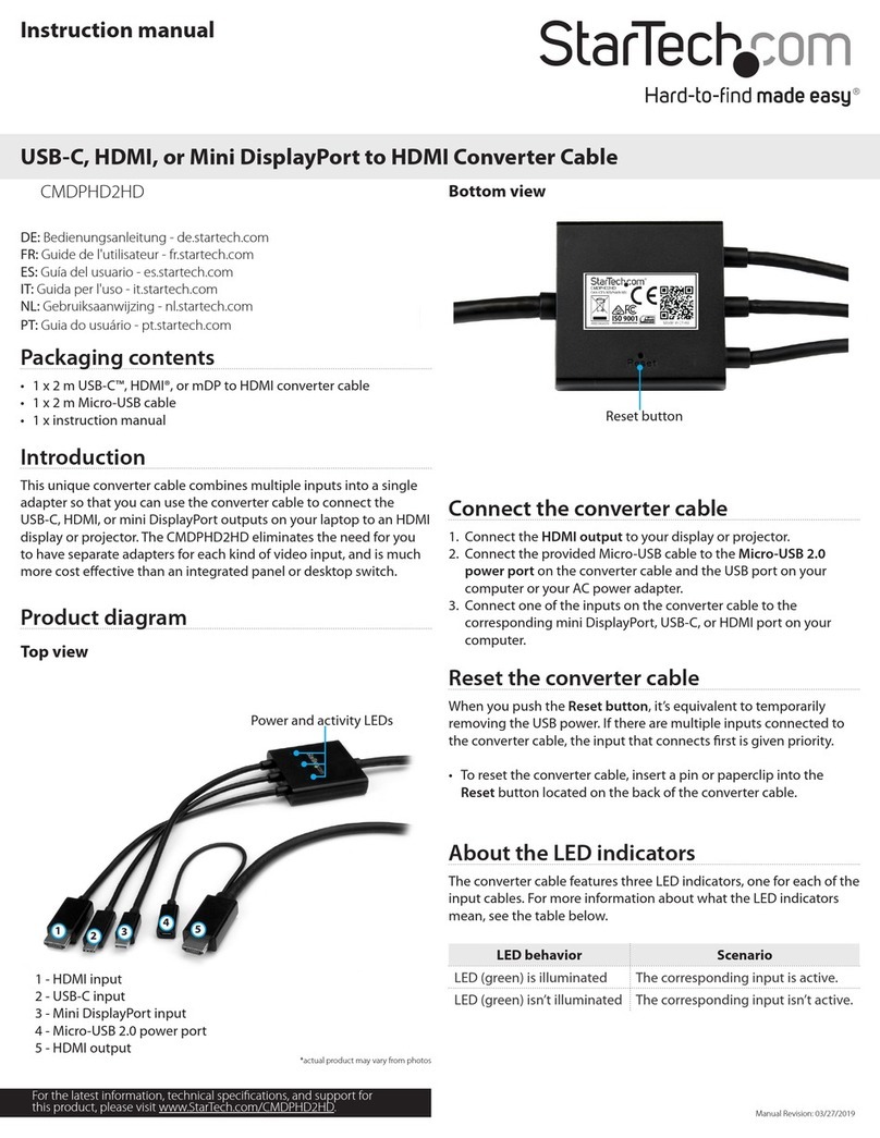 StarTech.com CMDPHD2HD instruction manual