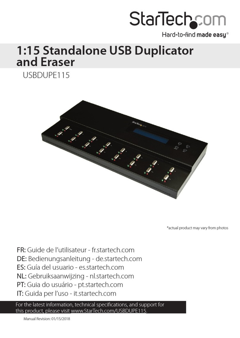 StarTech.com USBDUPE115 User manual