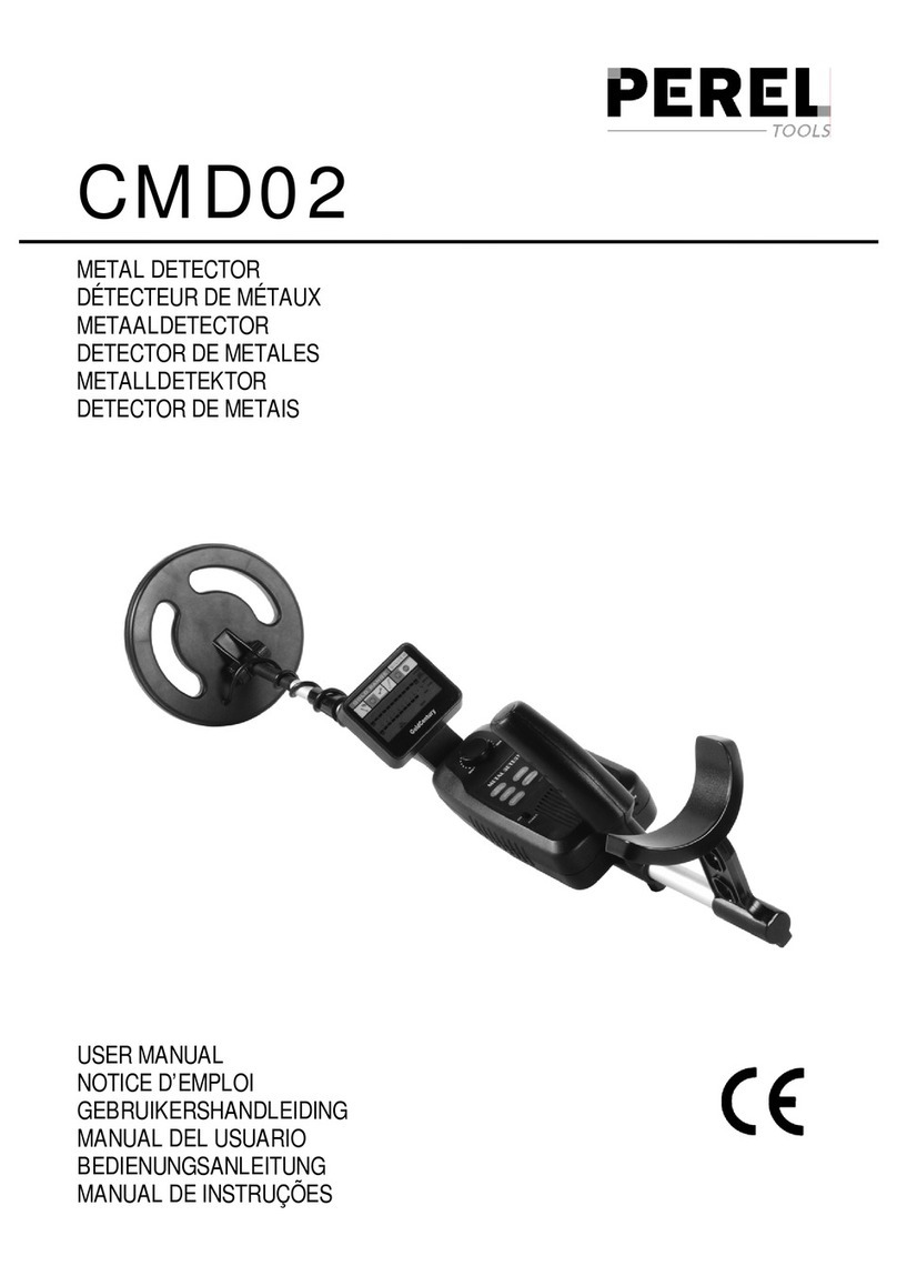 Velleman PEREL CMD02 User manual
