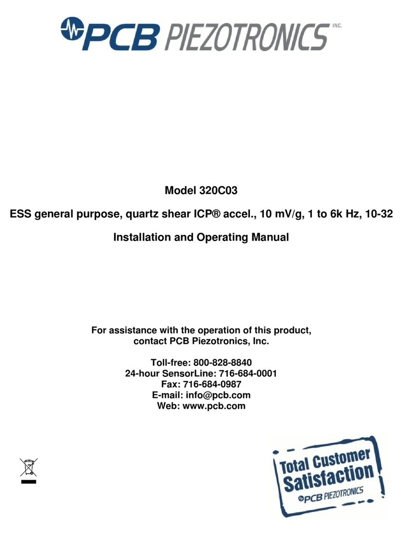 PCB Piezotronics 320C03 User manual