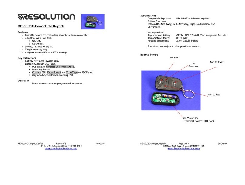Resolution RE300 manual