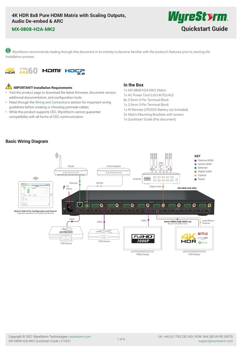 Wyrestorm MX-0808-H2A-MK2 User manual