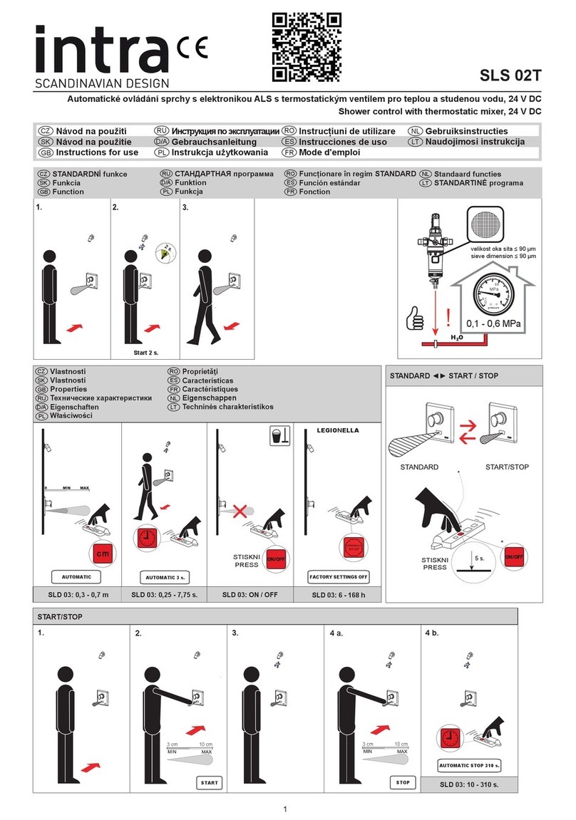 Sanela intra IND02T manual