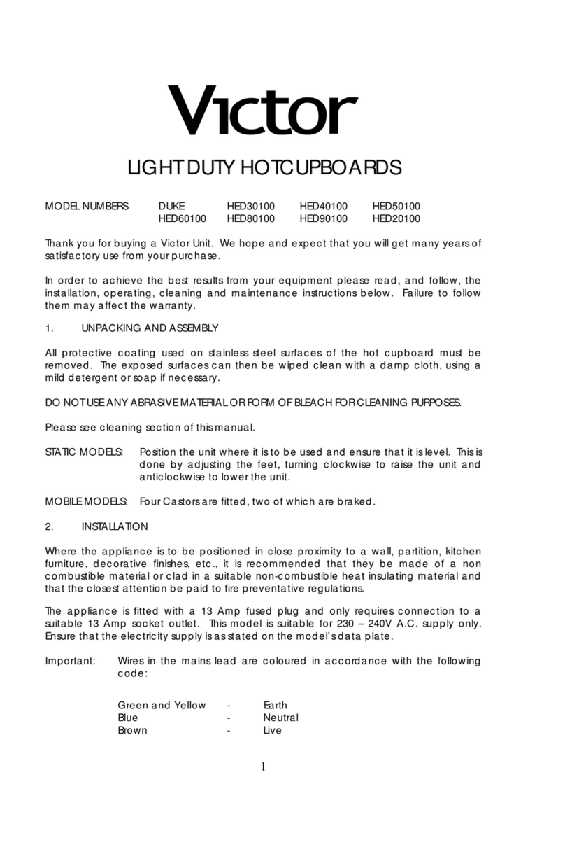 Victor DUKE User manual
