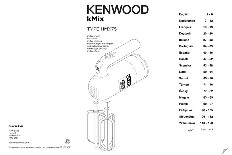 Kenwood kMix HMX75 User manual