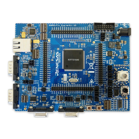 Renesas RH850/F1x User manual