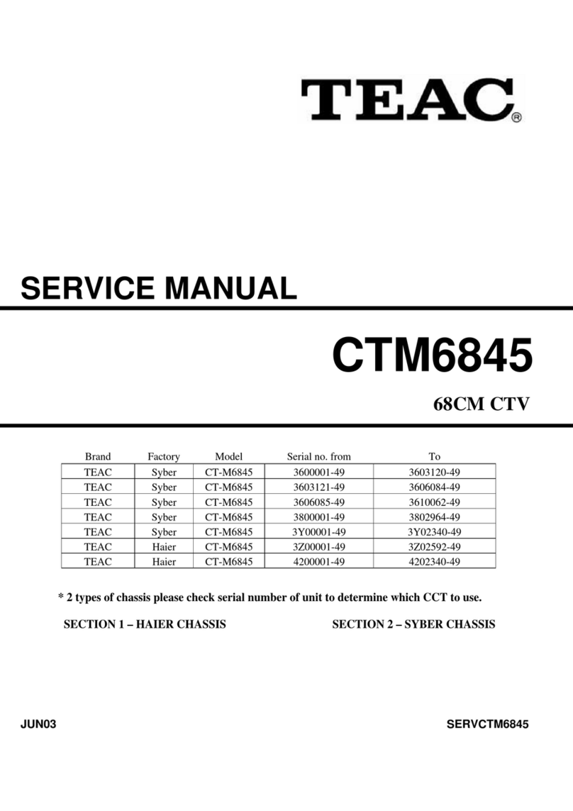 Teac CTM6845 Service manual