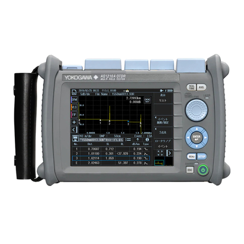 YOKOGAWA AQ1210 Series user manual