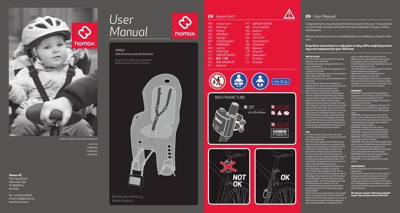 Hamax AMIGA User manual