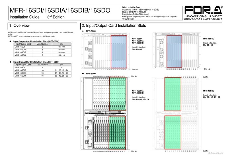 FOR-A MFR-16SDI User manual FOR-A MFR-16SDI User manual