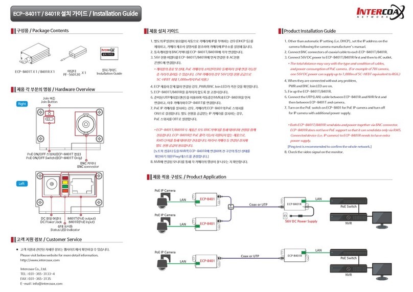 Intercoax ECP-8401T installation guide