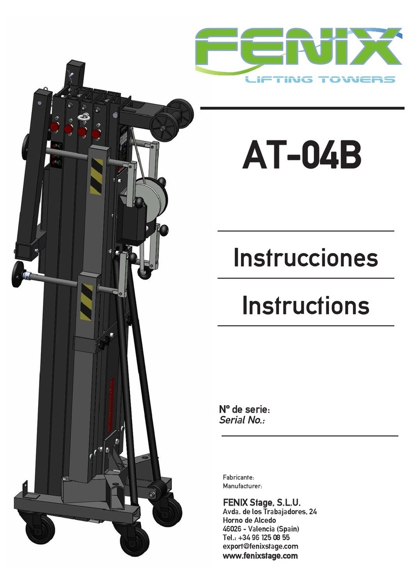 Fenix AT-04B User manual