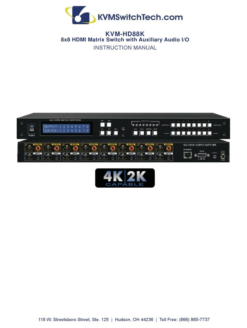 KVMSwitchTech KVM-HD88K User manual