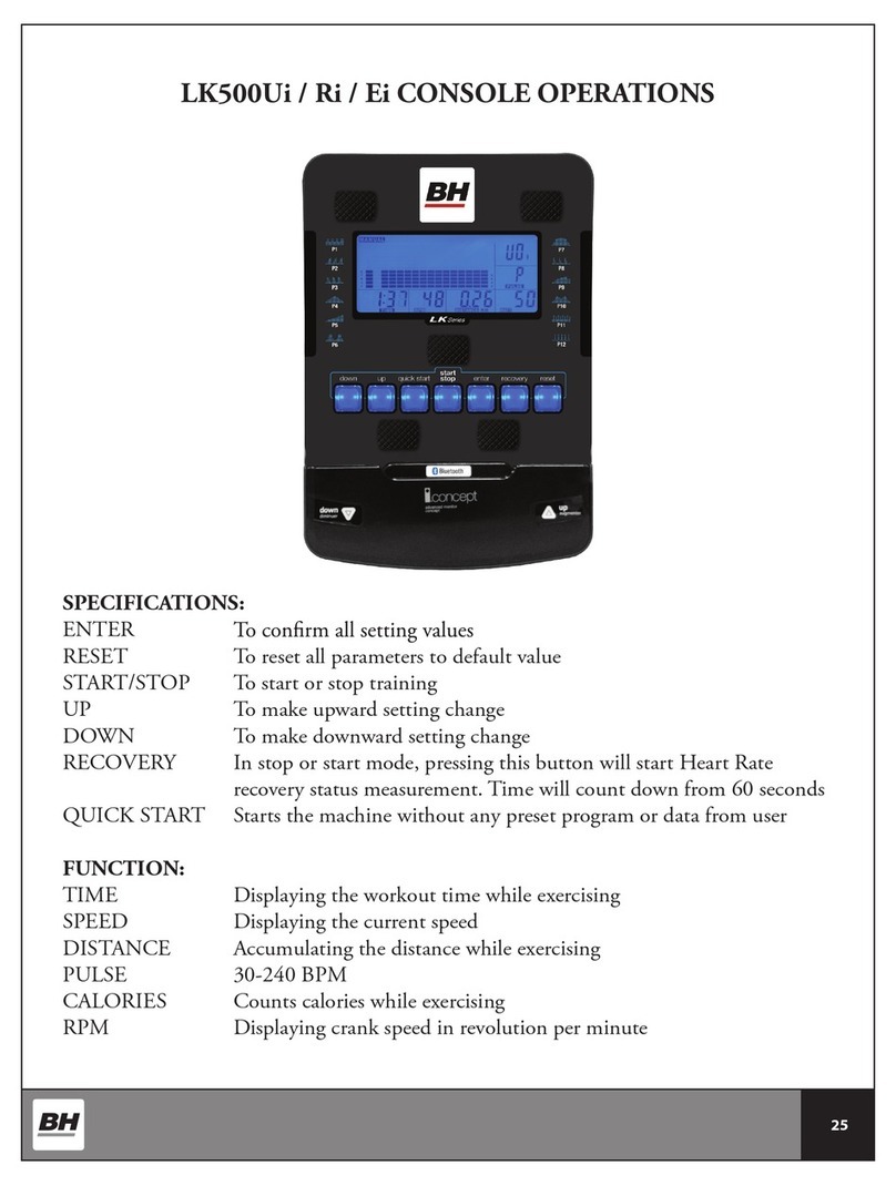 BH LK500Ui User manual