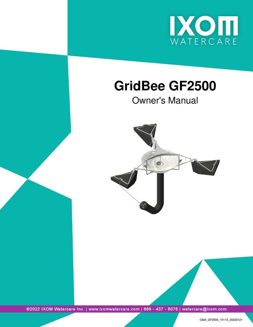 IXOM GridBee GF2500 User manual IXOM GridBee GF2500 User manual
