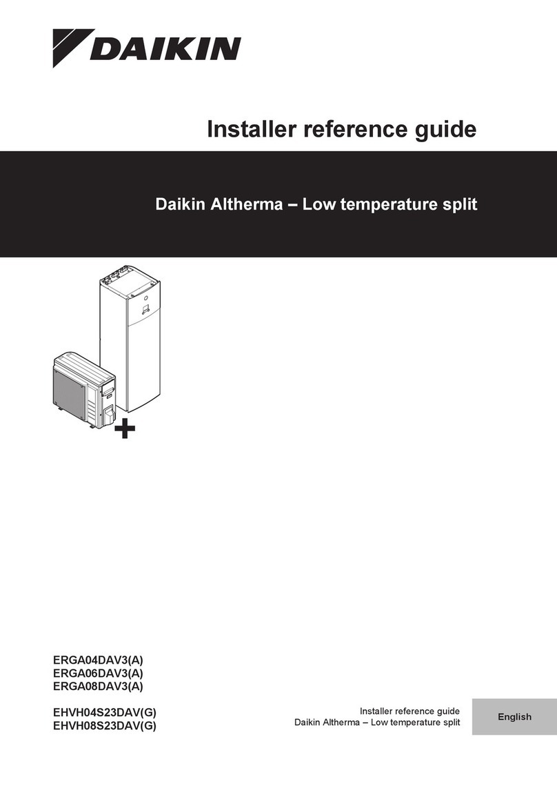 Daikin ERGA06DAV3A How to use