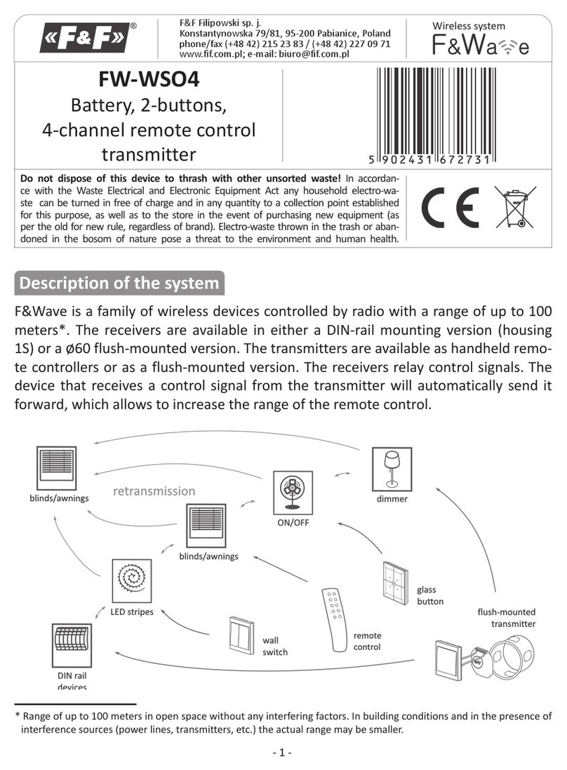 F&F FW-WSO4 quick start guide