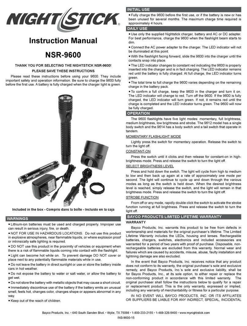 Night Stick NSR-9600 User manual