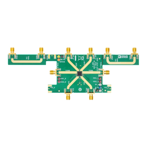 Analog Devices ADRF5515A-EVALZ User manual