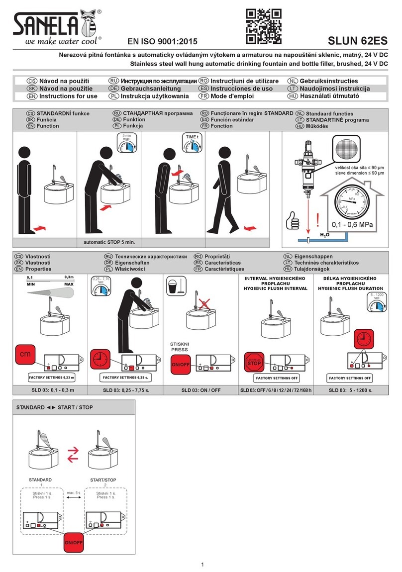 Sanela SLUN 62ES Instructions for use