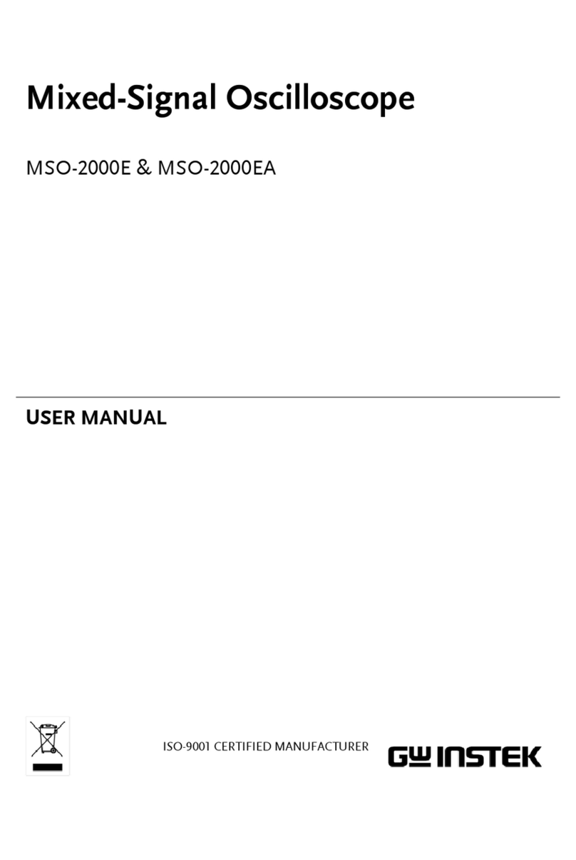 GW Instek MSO-2000EA User manual