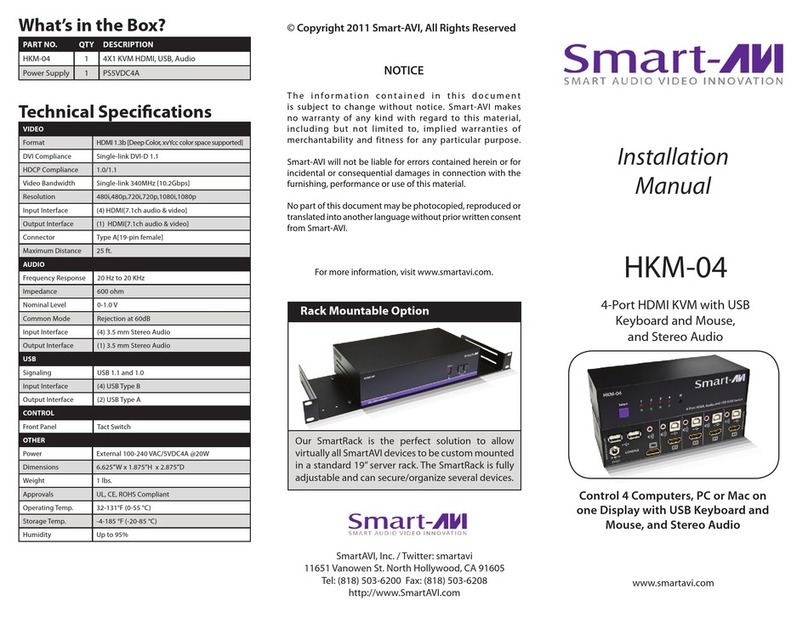 SMART-AVI HKM-04 User manual