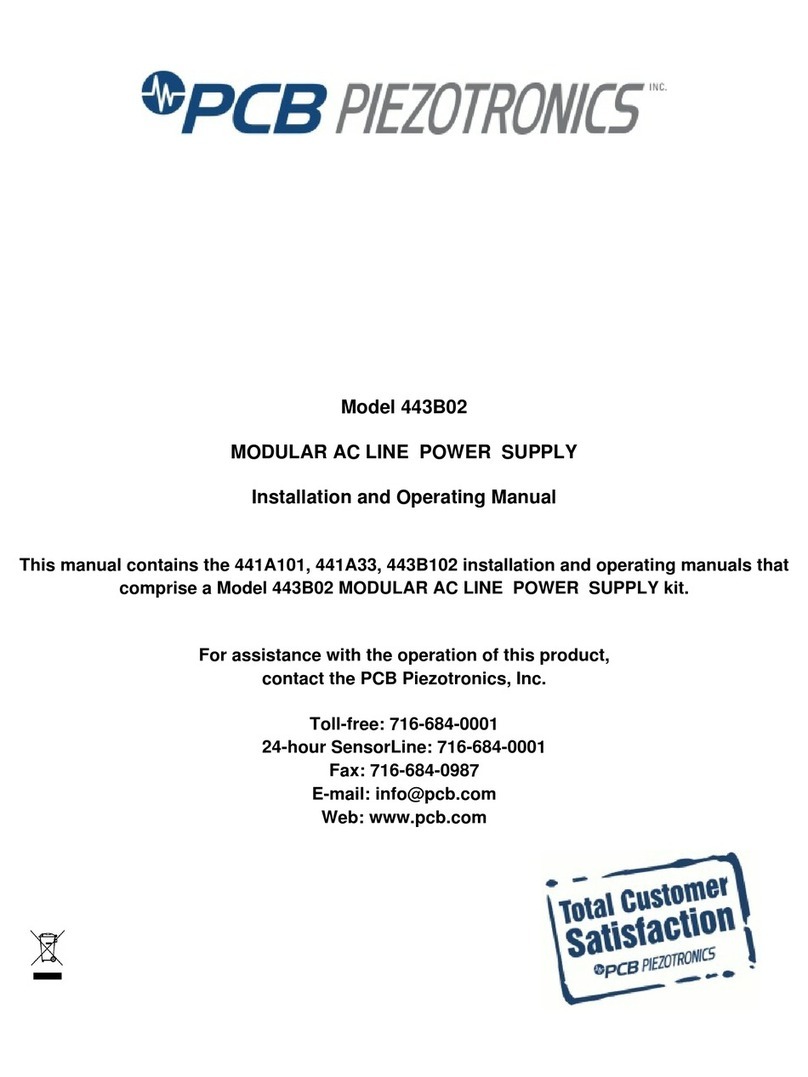 PCB Piezotronics 443B02 User manual